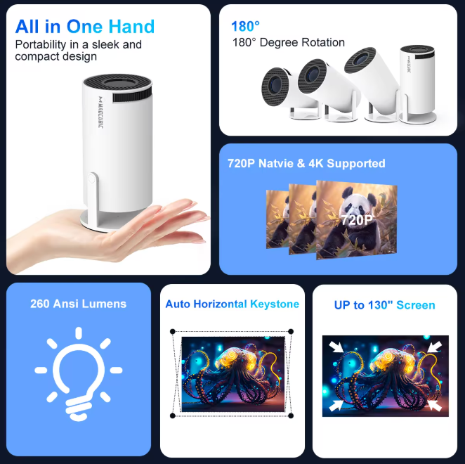 Home Cinema Projector