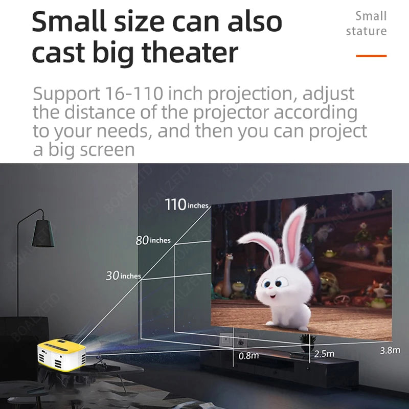 Mini 1080P Projector