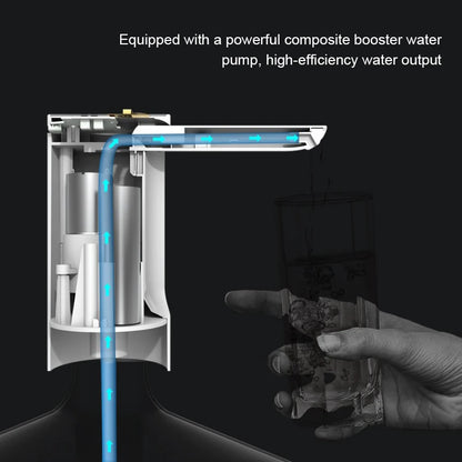 Water Bottle Automatic Pump