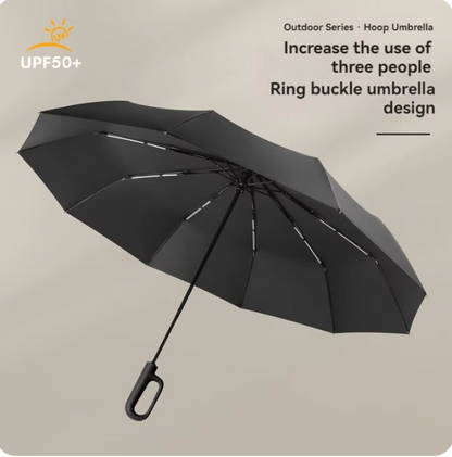 Fully Automatic Umbrella